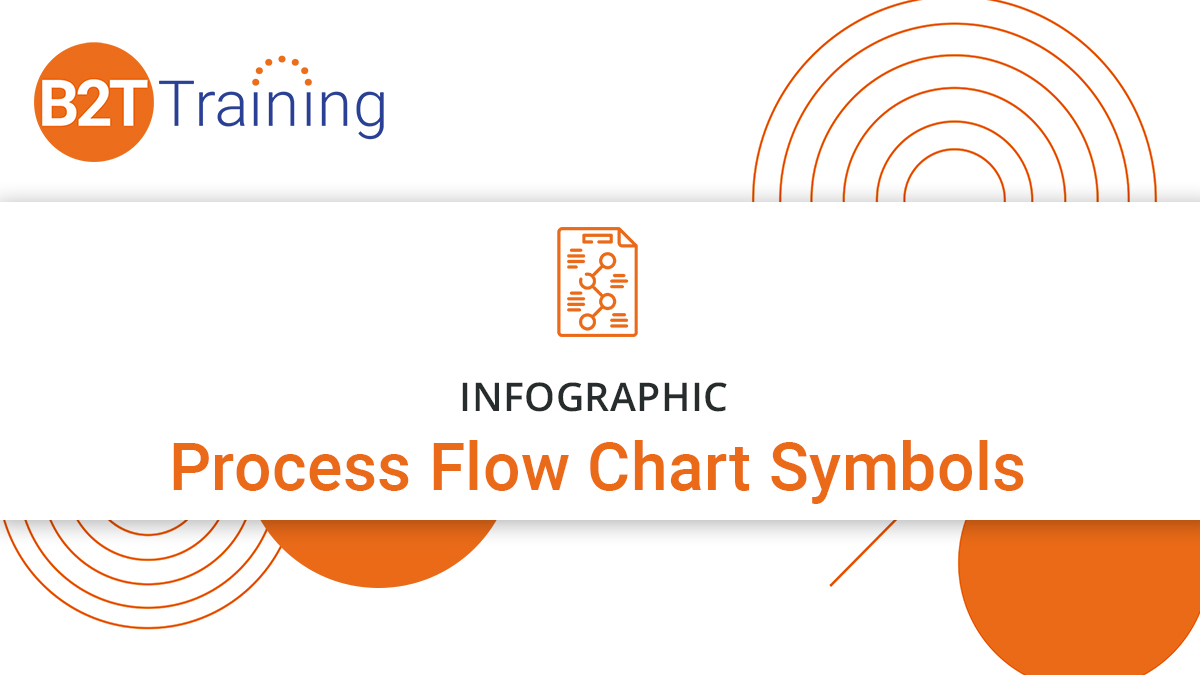 Process Flow Chart Symbols Infographic | B2T Training